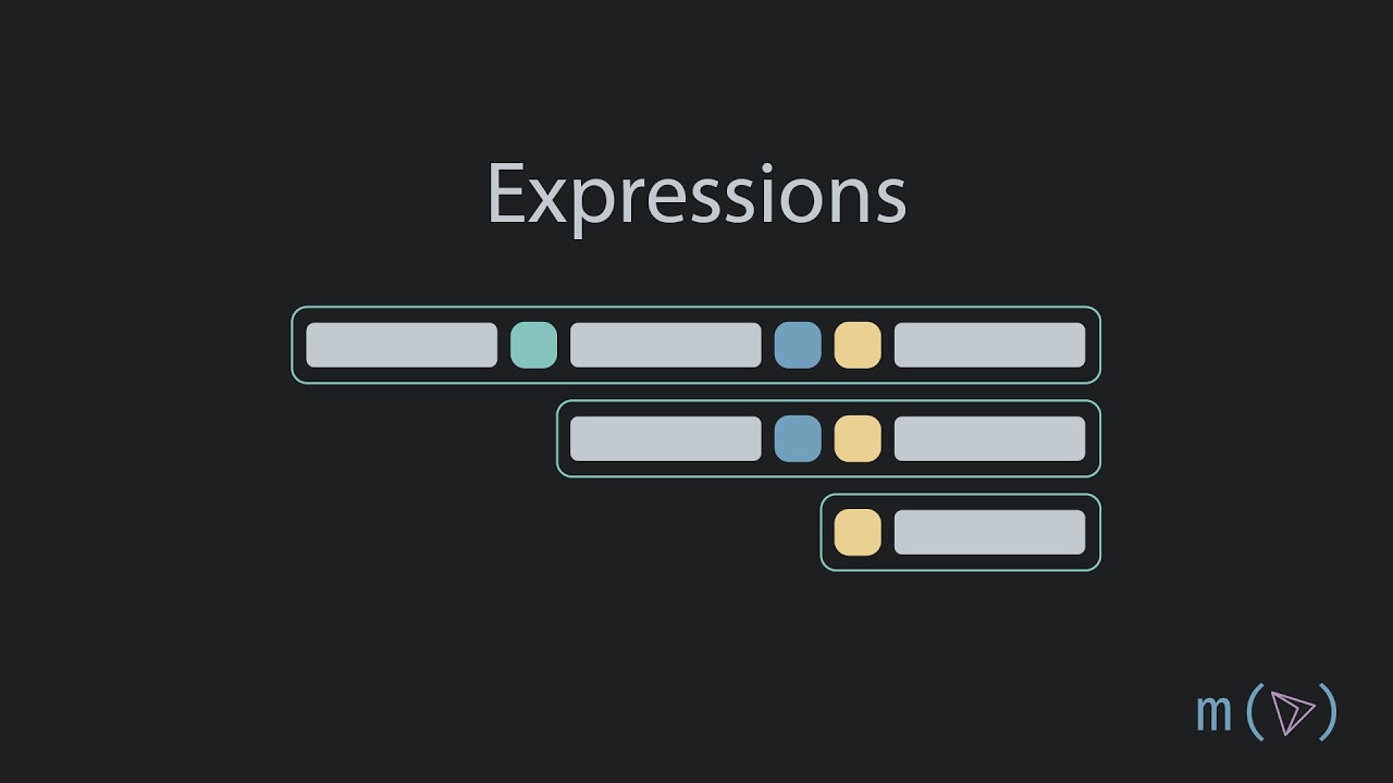 Expressions