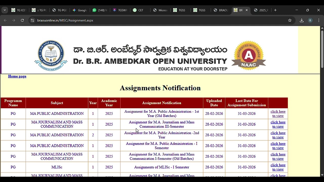 DR BR AMBEDKAR OPEN UNIVERSITY Open PG MA/MSc/MCom Assignment Submission 2026 | Full Details