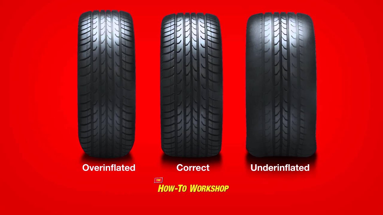 How to - Checking Tyre Pressures // Supercheap Auto