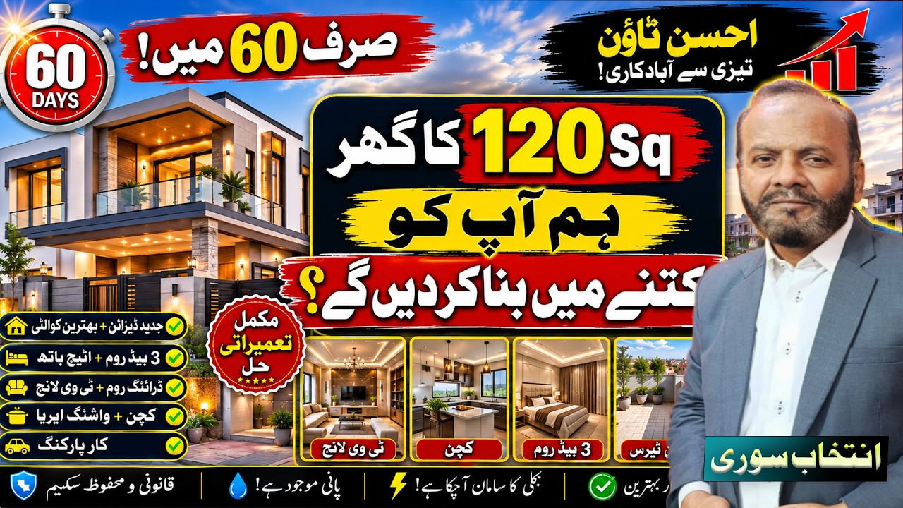 Ahsan Town Karachi is Growing Fast | 60 Days House Construction | Property Updates
