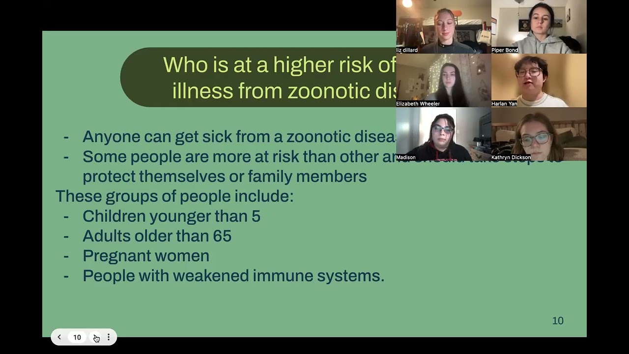 Team Indigo: Zoonotic Diseases