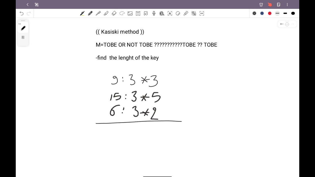 kasiski method