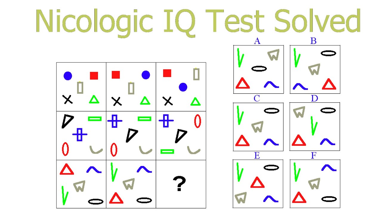 Solving the Nicologic (MatrixB) IQ Test Puzzles (200 IQ Answers)