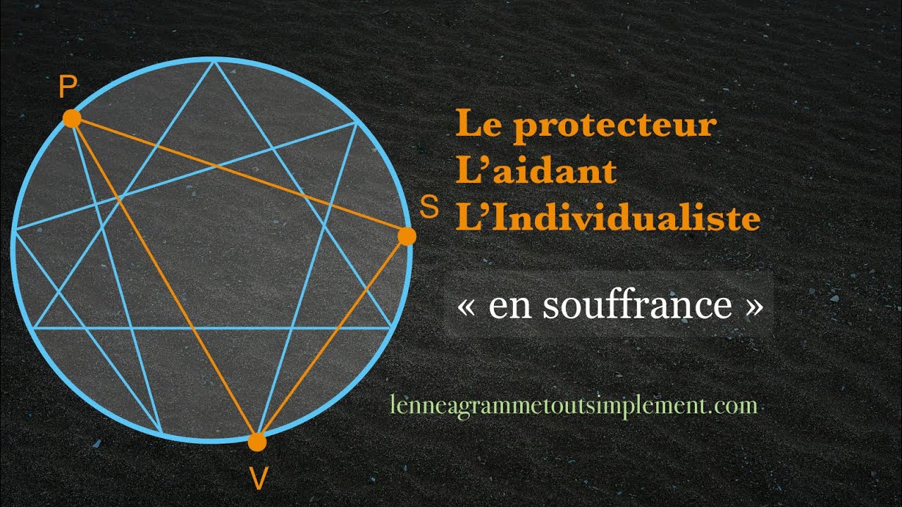 8-2-4 : quand la désintégration devient relation toxique