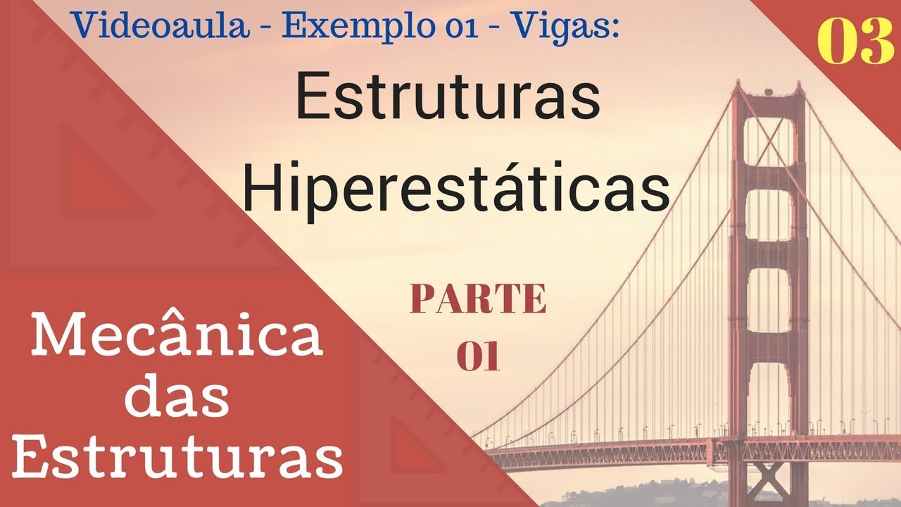 Estruturas Hiperestáticas Vigas - Exemplo 01 - Parte 01