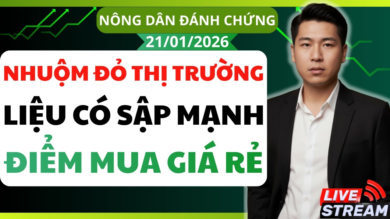 Chứng khoán hôm nay| Nhận định thị trường chứng khoán: Nhuộm đỏ thị trường - Liệu có sập mạnh