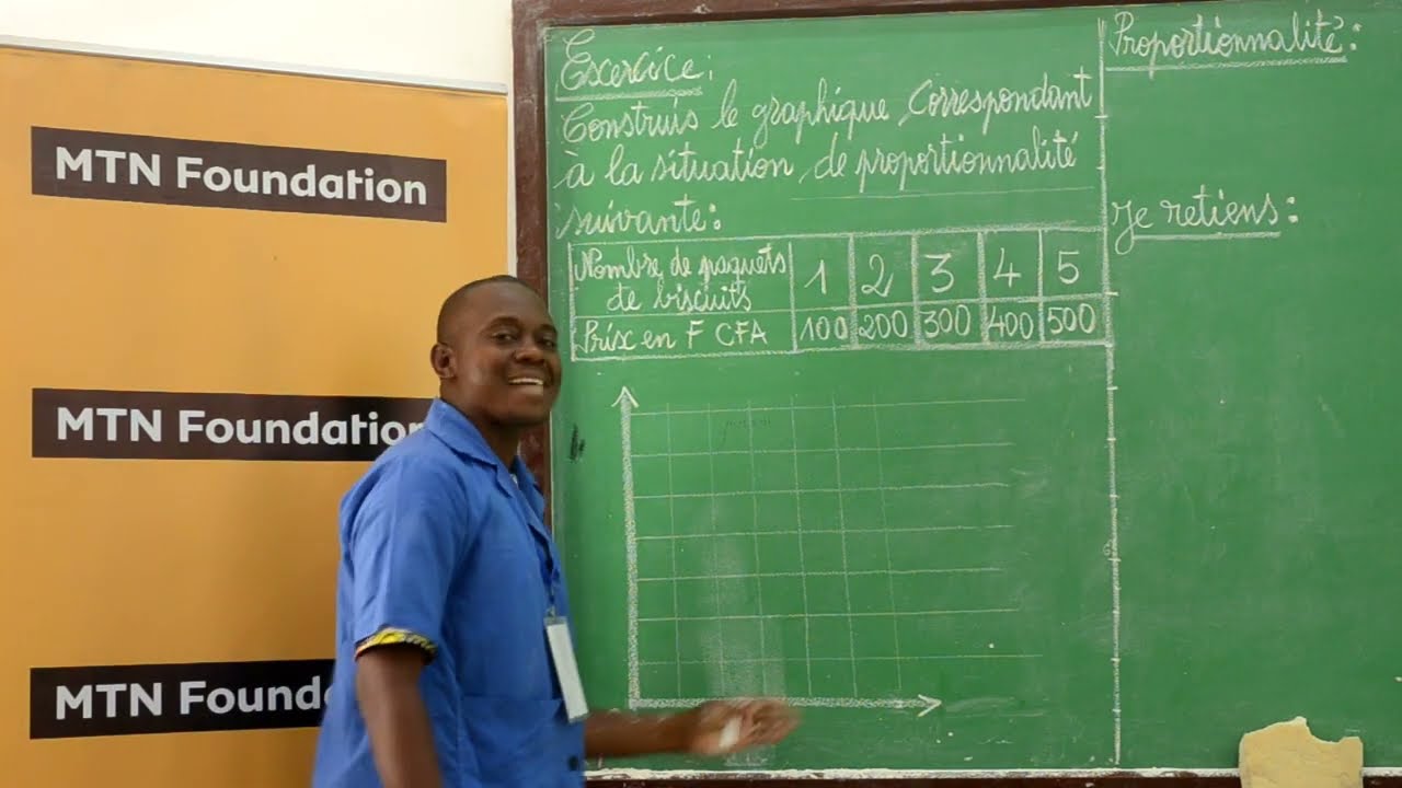 Cours de Mathématiques - La représentation graphique d'une situation de proportionnalité. Niveau CM2