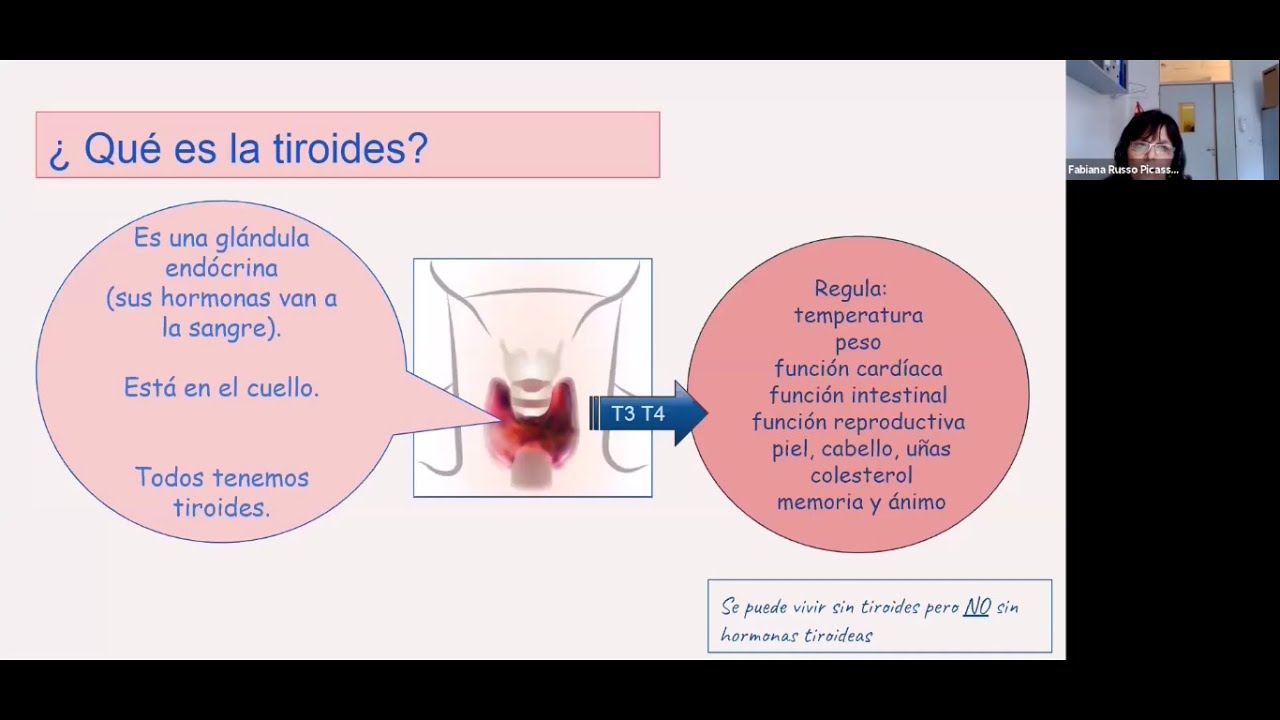 ¿Qué es el Cáncer de Tiroides y cómo se trata? - Dra. María Fabiana Russo Picasso