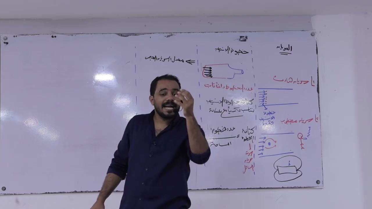 المحاضره التامنه. تانيه ثانوي 