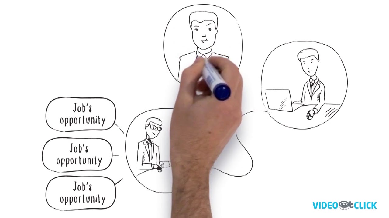 HR & Recruitment Video | Whiteboard Animation | Jobskey
