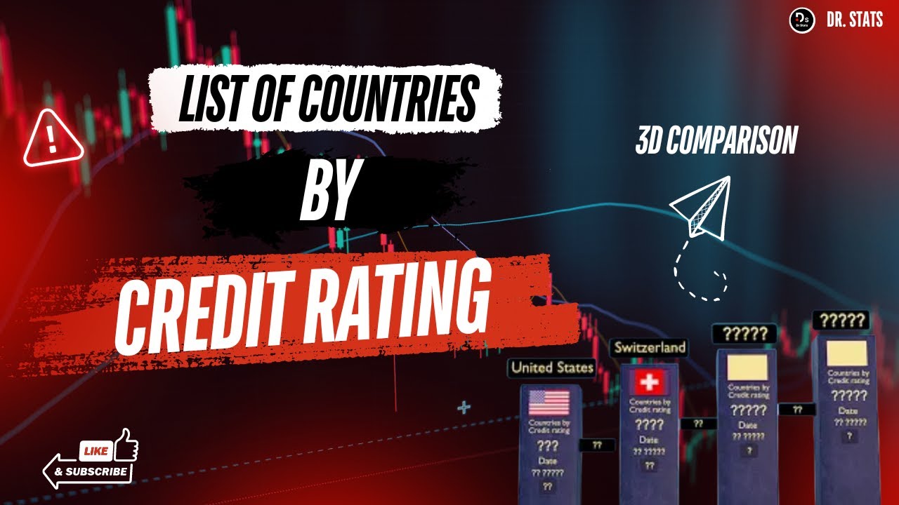 List of Countries by Credit Rating | 3D Comparison  | Dr Stats