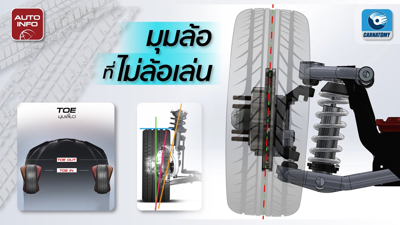 มุมล้อ 101 : ตั้งมุม Camber มุม Toe อย่างไรถึงจะขับดี | X-RAY