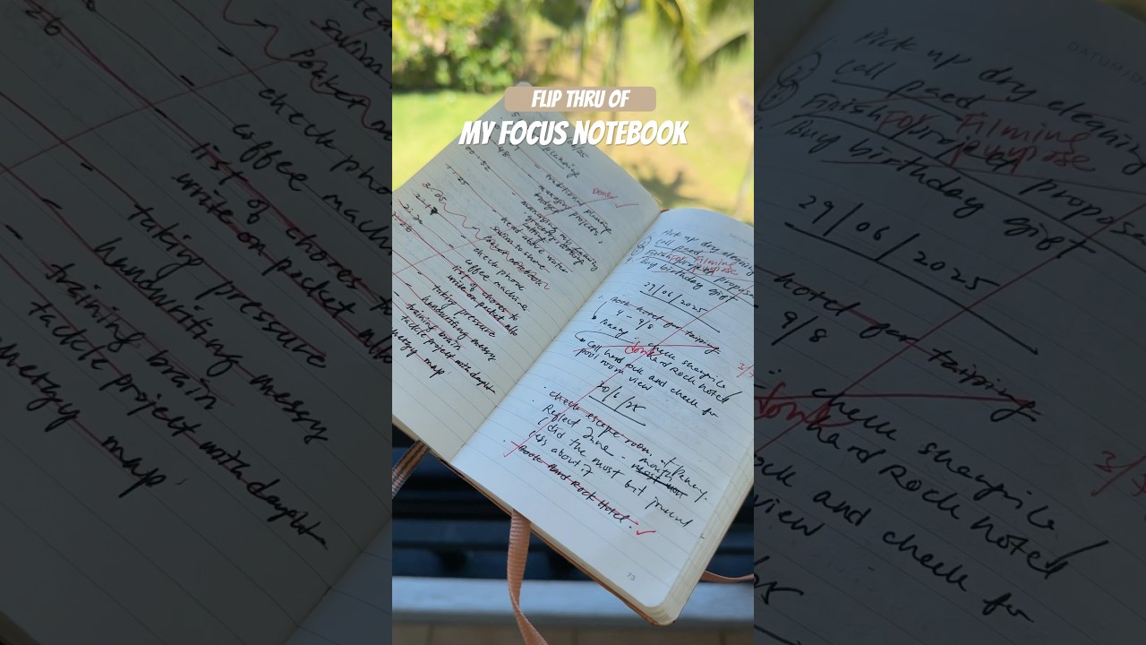 Pocket Notebook System | Leuchtturm 1917 changed my life!!!