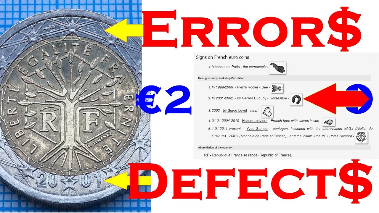 2 euro France 2001 - 153.600.000 COINS