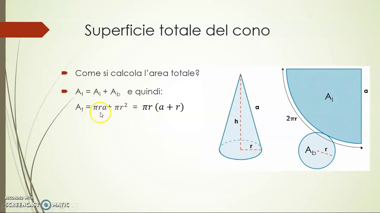 Superficie e volume cono