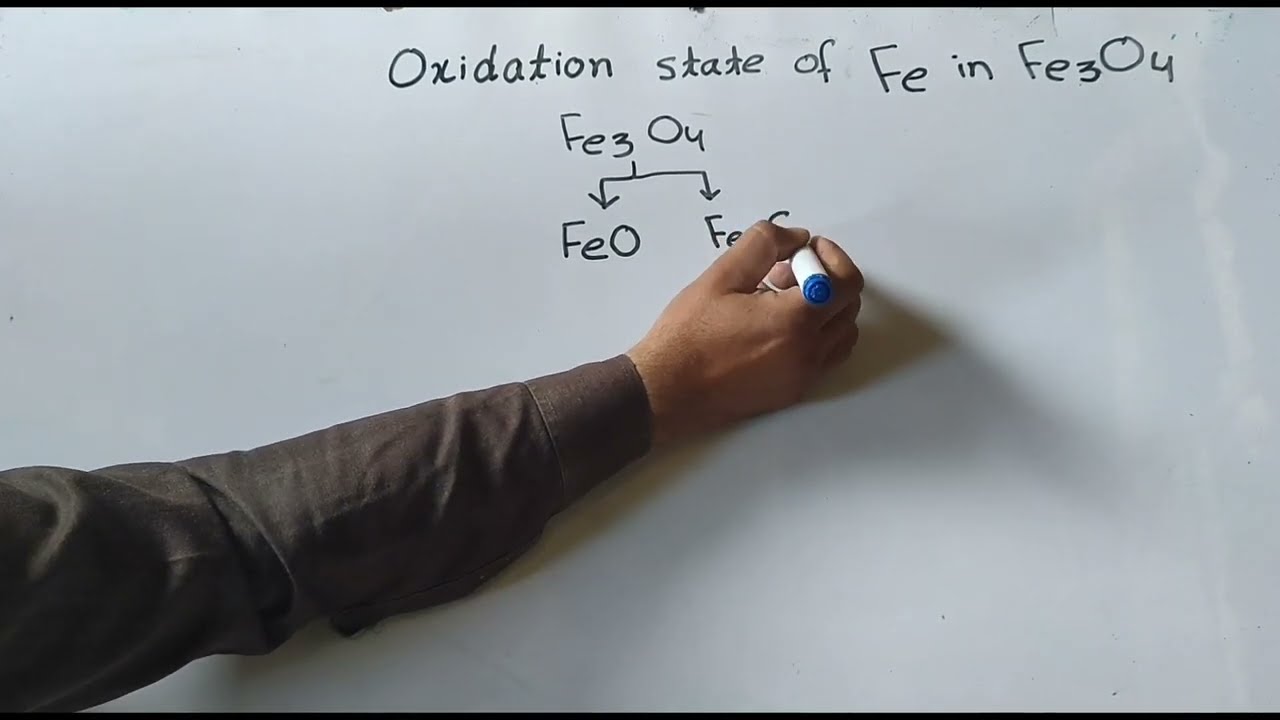 How to find oxidation state of iron(Fe) in Fe3O4 | chemistry