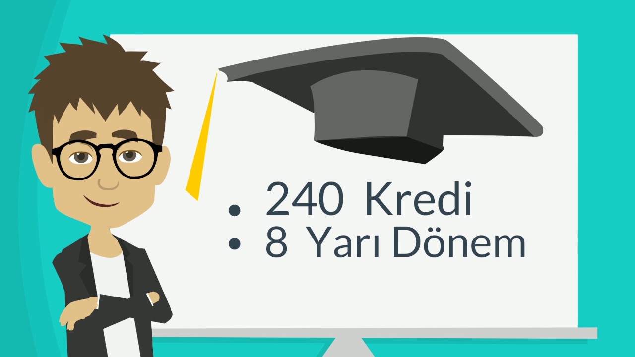 Anadolu Üniversitesi Açıköğretim Fakültesi Yönetim Bilişim Sistemleri