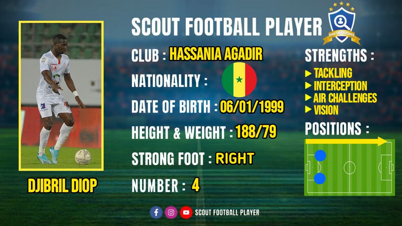 DJIBRIL THIALAW DIOP 🔵 HASSANIA AGADIR 🔵 CENTRE DEFENDER 🔵 2021/2022 🔵 PART II