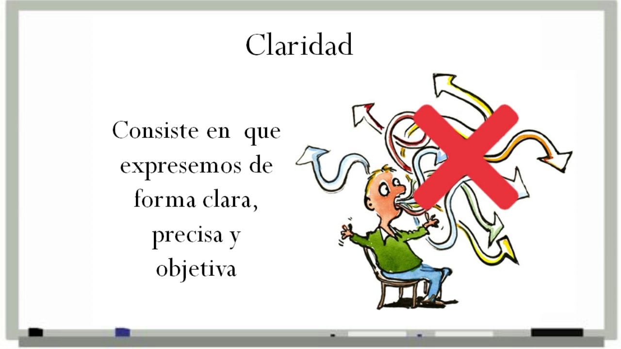 CUALIDADES DE LA EXPRESIÓN ORAL