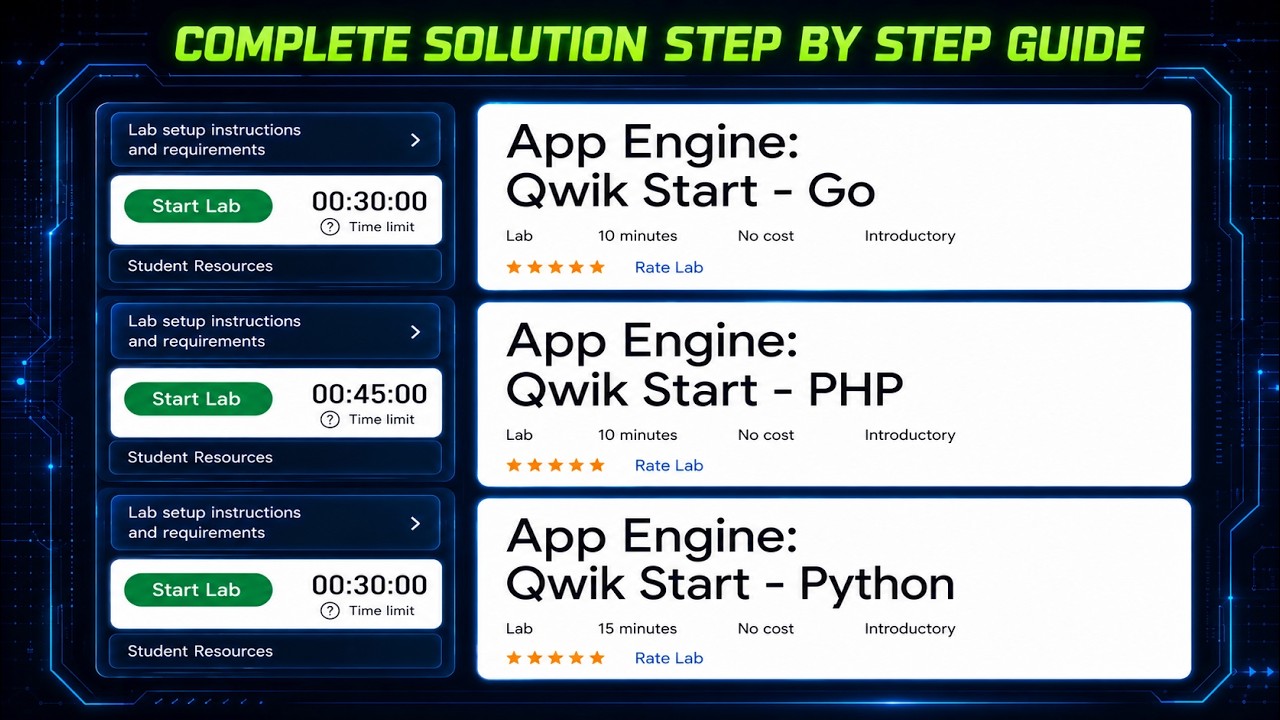 Google Cloud Arcade May Adventure Solution 2026 || 💯 Working Solution  || 3 LABS || #arcade