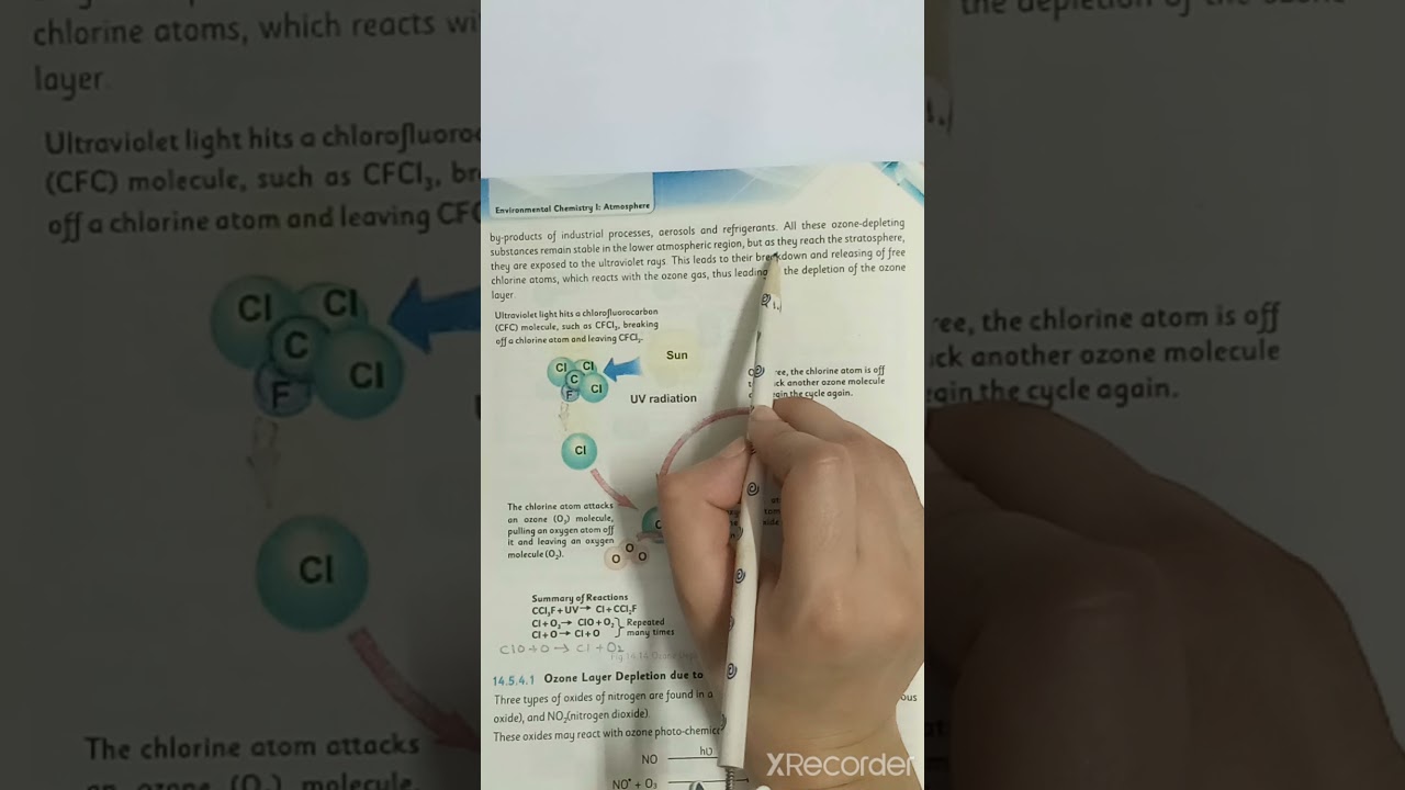 Class 10 Chemistry Chap 14 Atmosphere Part 4