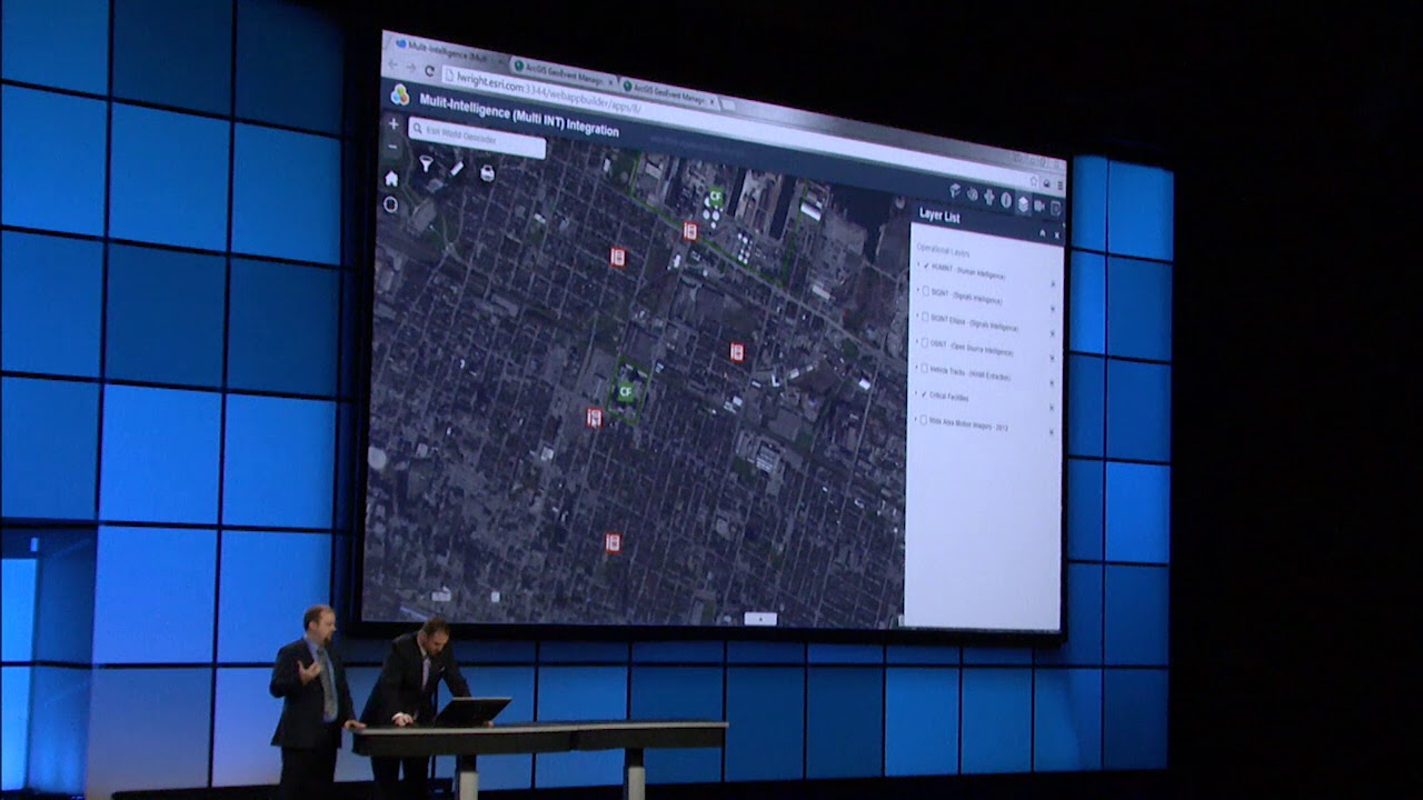Real Time GIS