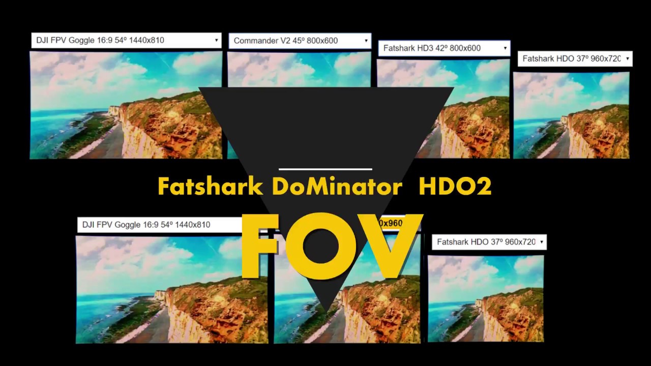 Fatshark HDO2 FOV