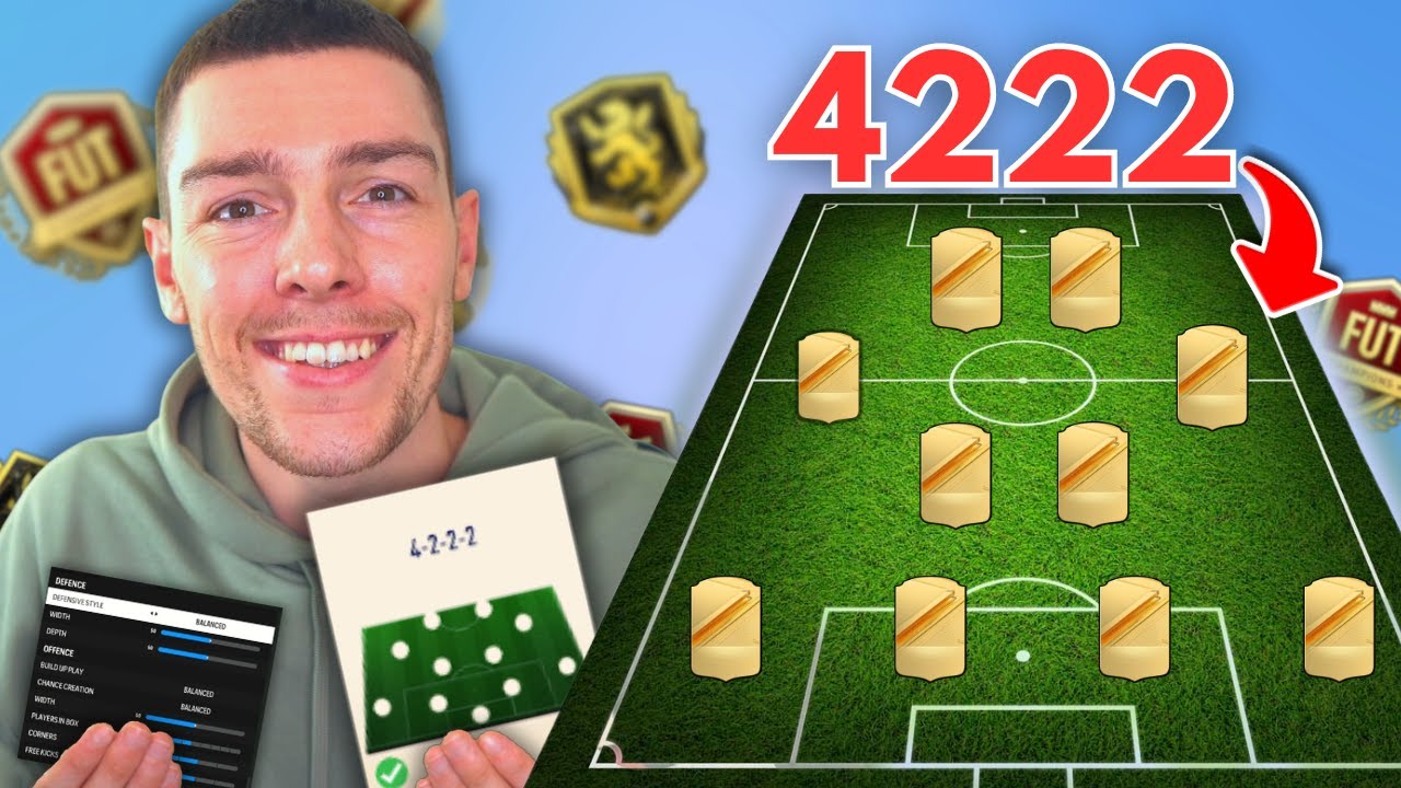 BEST 4222 Custom Tactics 🚨💣 The MOST META Formation in EA FC 24?!