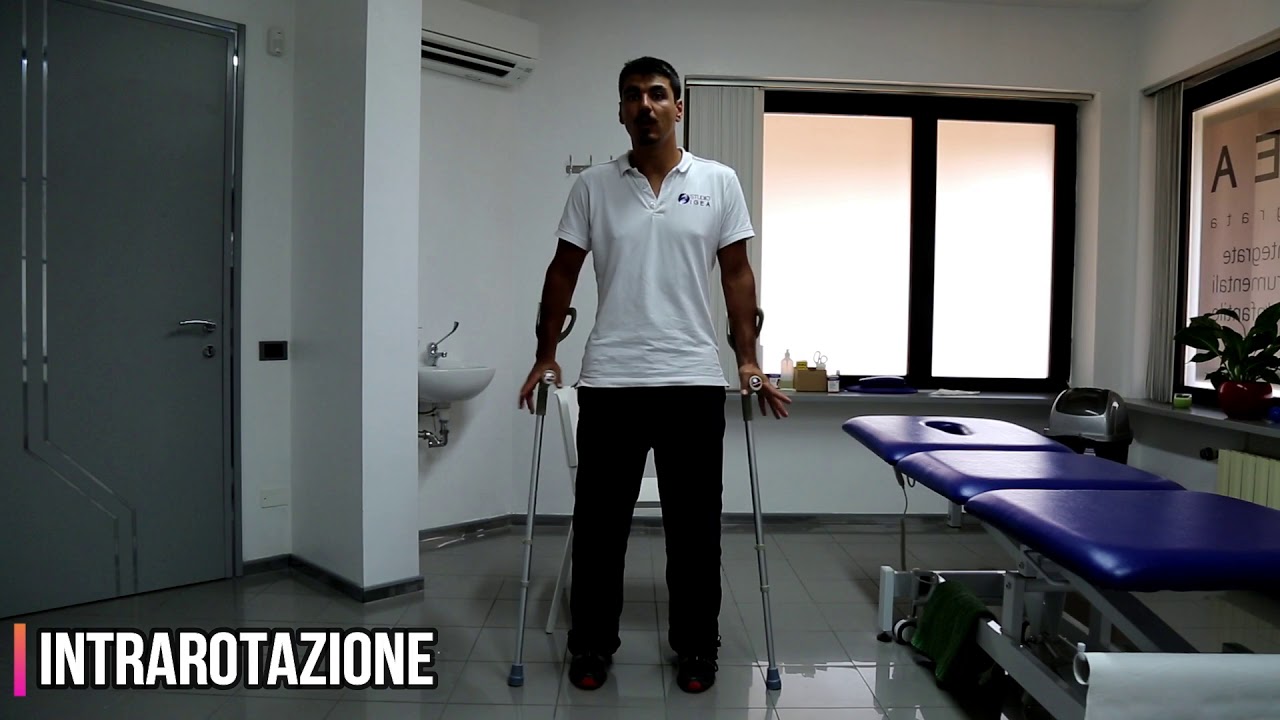 Movimenti da Evitare con la Protesi d'Anca - Fisioterapia - FISIO IGEA - Livorno