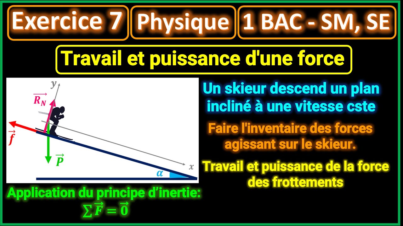 Exercice 7: Travail et puissance || Skieur descend une piste inclinée avec frottements || 1BAC
