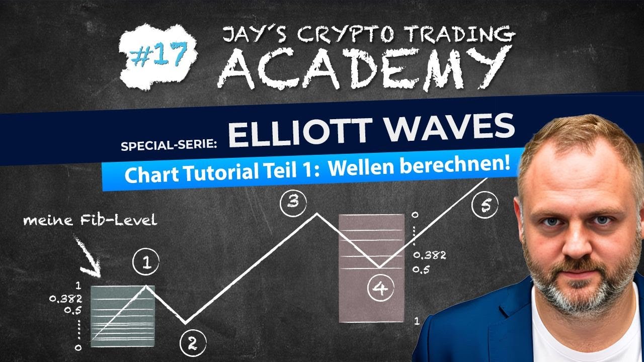 Elliott Waves endlich messbar! So berechnest du jede Welle!