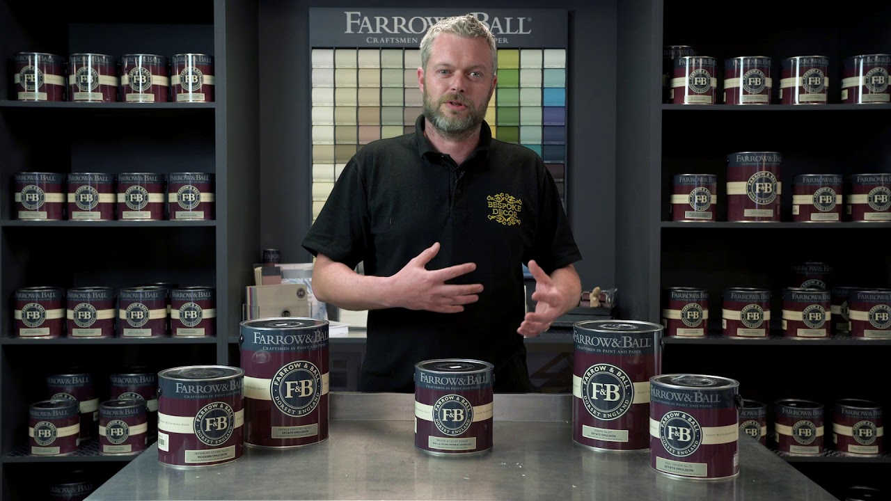 Intro to Farrow & Ball