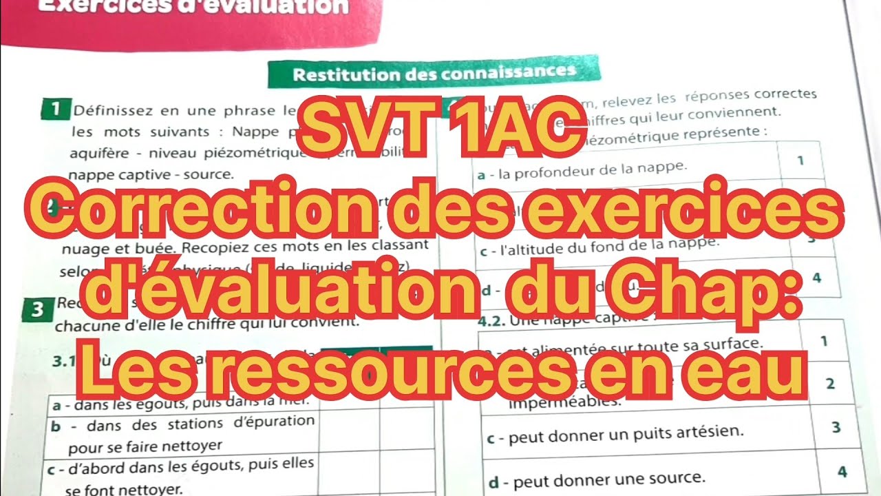 Univers  plus  SVT 1AC Correction des exercices d'&eacute;valuation du chap:Les ressources en eau