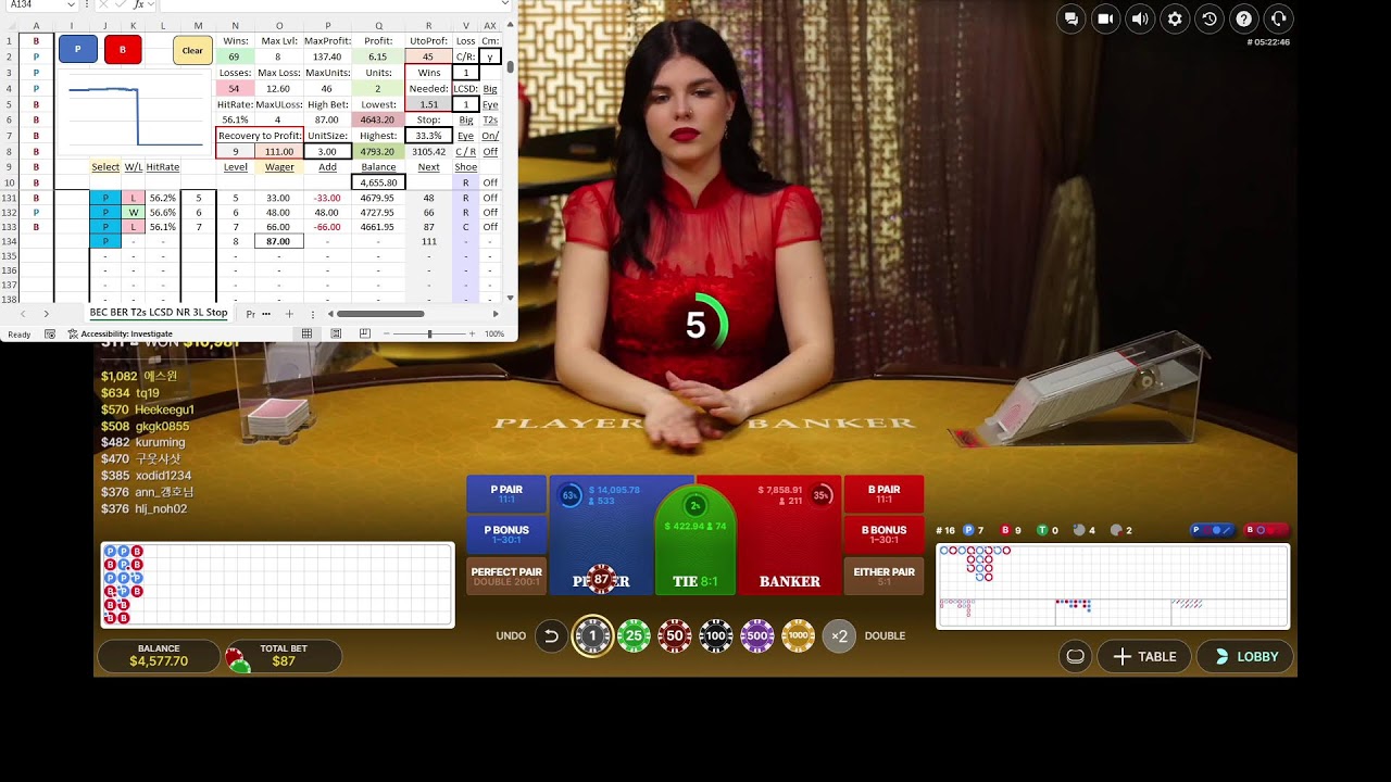 Live Baccarat - 50 units won in 70 minutes with 57.5% hit rate and 4 unit drawdown.  Mistakes made.