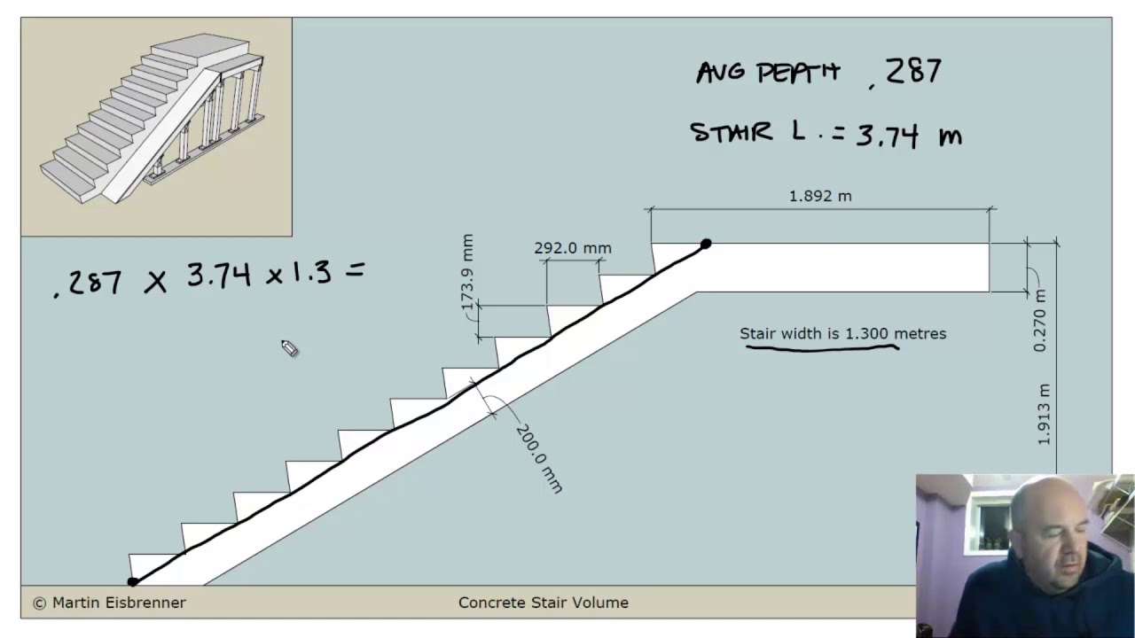Calculating Concrete Volume for Stairs