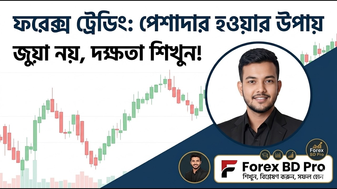 BTCUSD Analysis Today Sharp Drop Reason & Next Market Move | Forex BD PRO