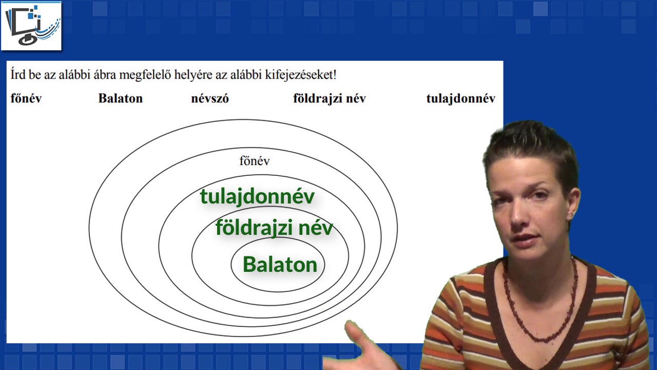 Szófajok a központi felvételi feladatokban
