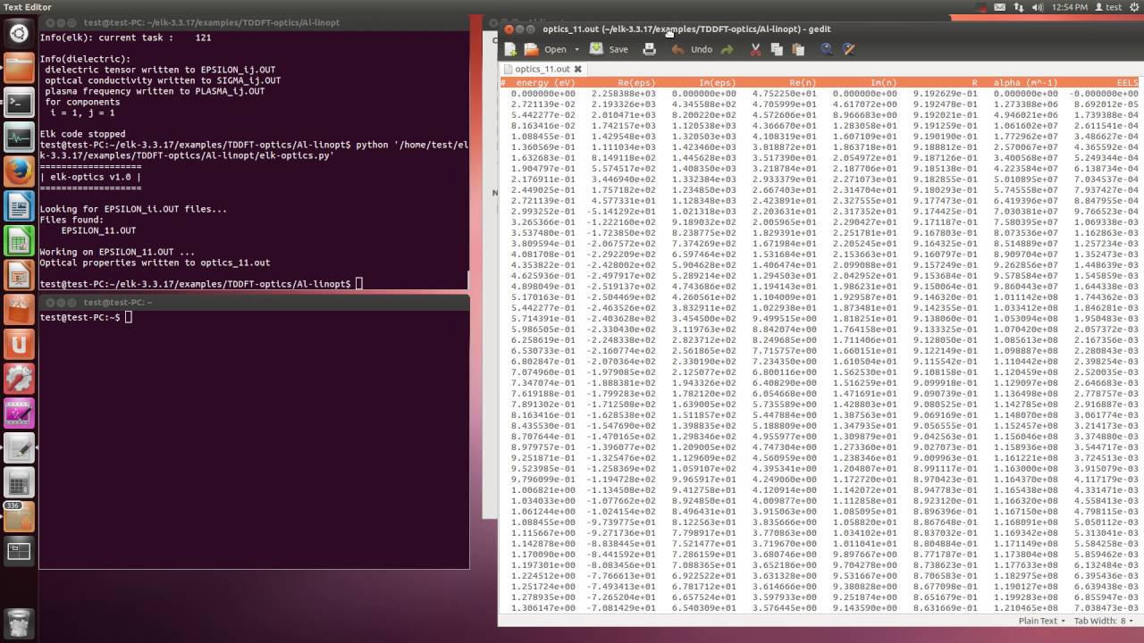 Elk (RPA calculation)