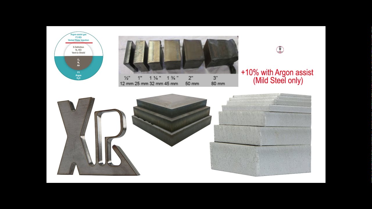 Hypertherm XPR® X-Definition Plasma: Console comparison