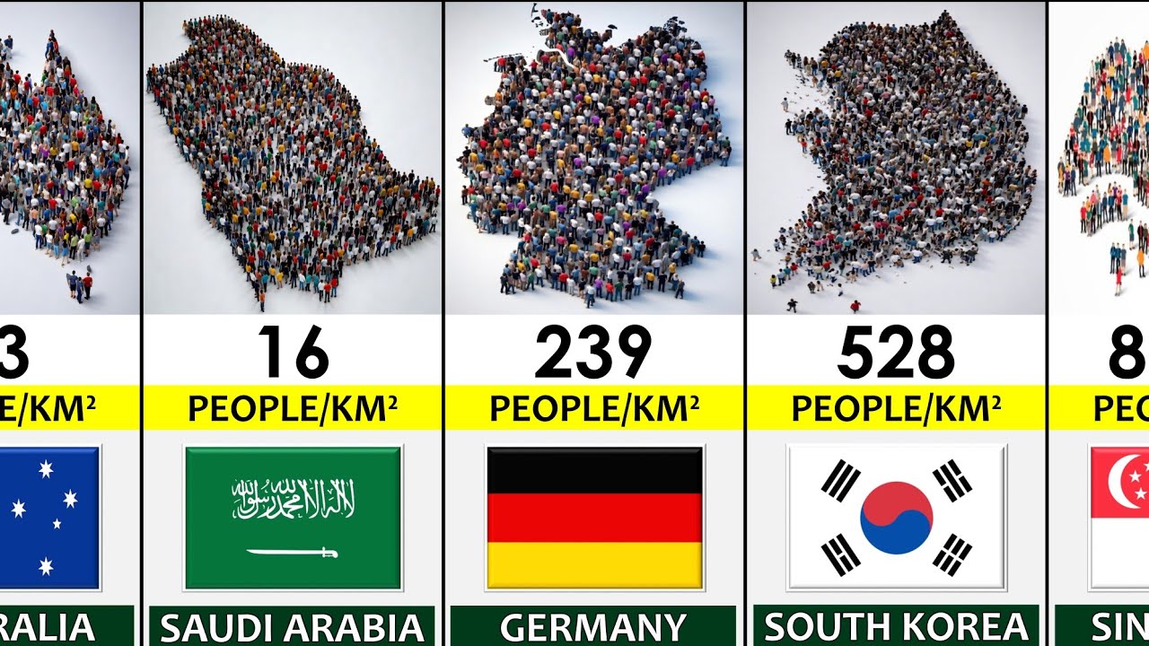 195 Countries Ranked by Population Density People/km&sup2; 2026