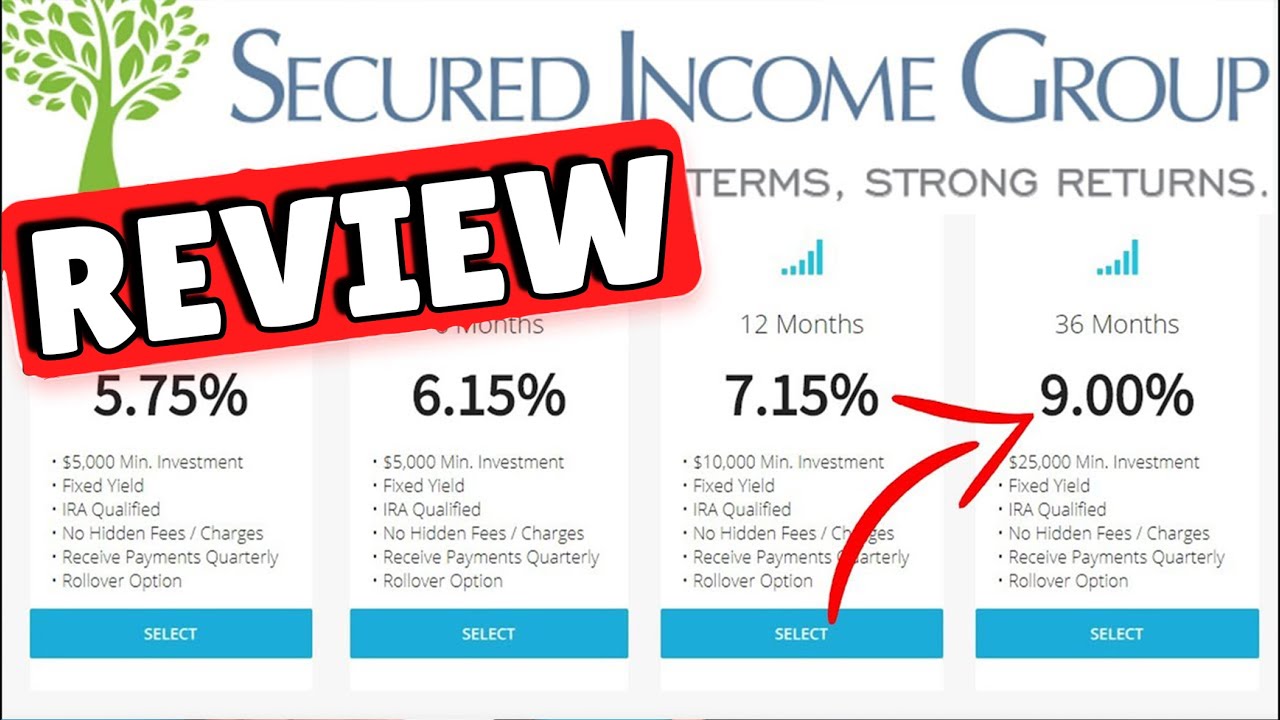 Secured Income Group Explained | 9% Interest Rate