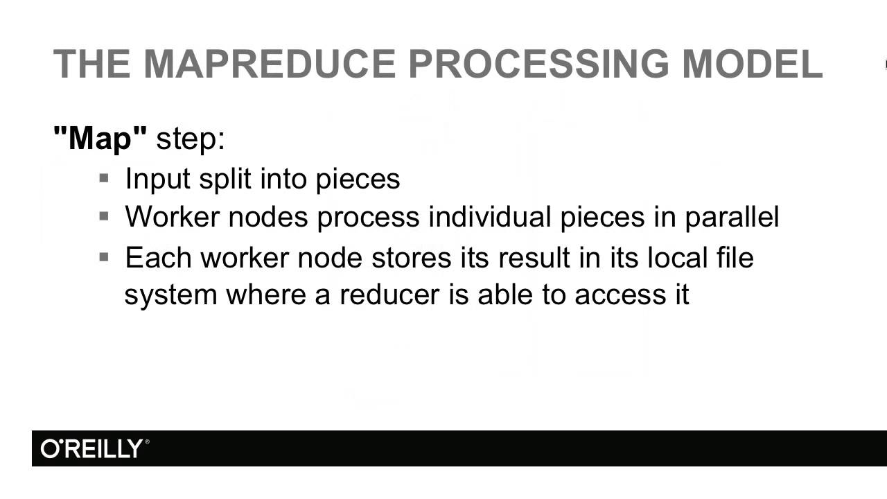 Big Data MapReduce Algorithm