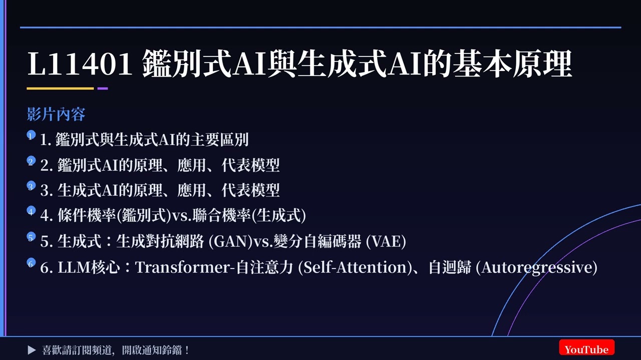 L11401 鑑別式AI與生成式AI的基本原理