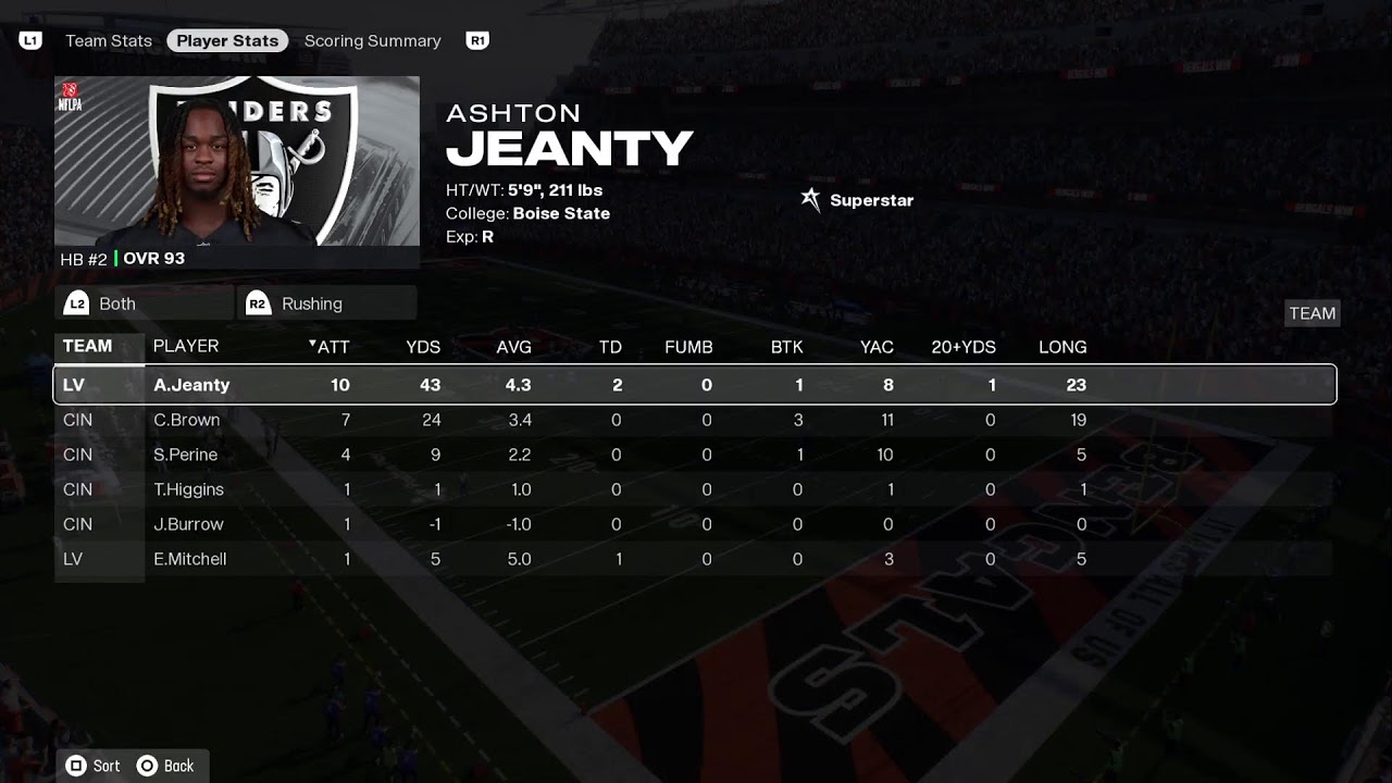 Raiders