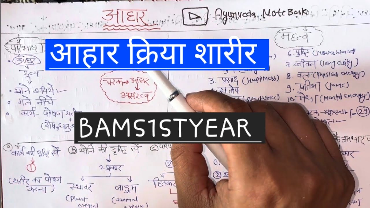 Ahara in ayurveda || Ahar kriya sharir || ahara bams 1st year || ahara kriya sharir  #ahara