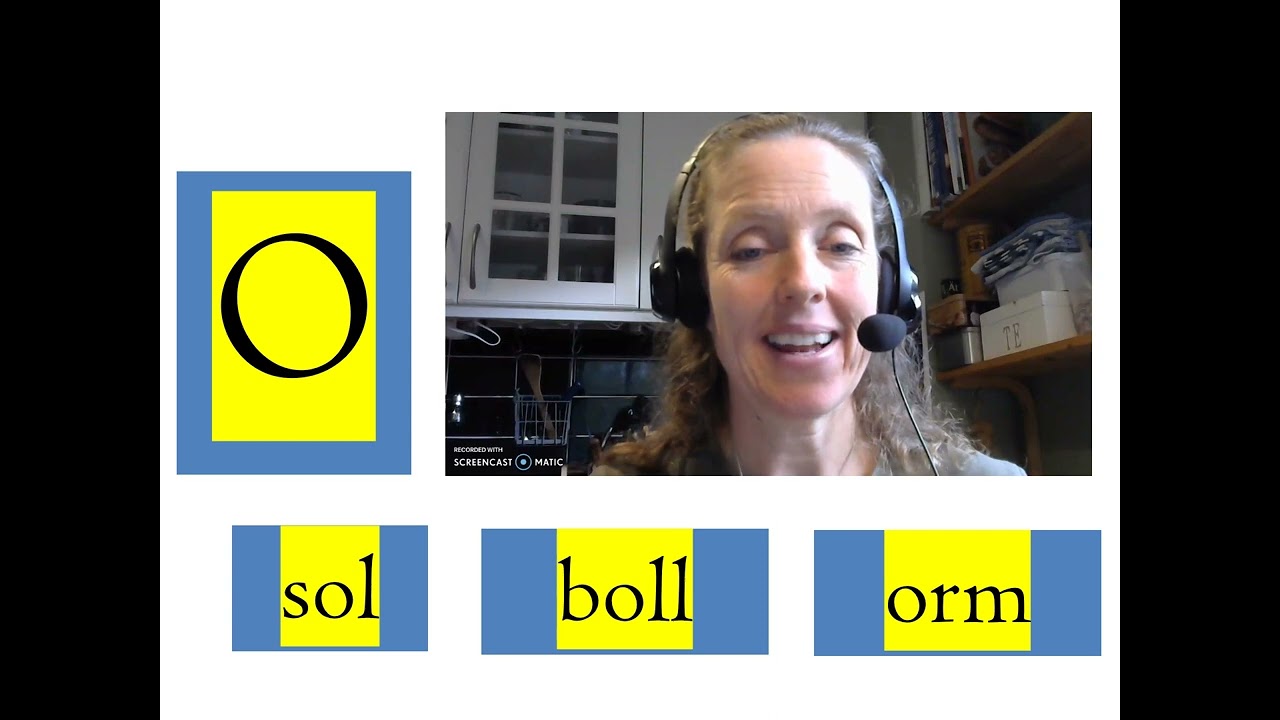 sfigunilla SFI Alfabetet (the Swedish alphabet)