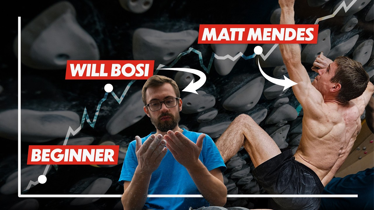 The Strongest Fingers in Climbing: Will Bosi vs. Matthew Mendes!