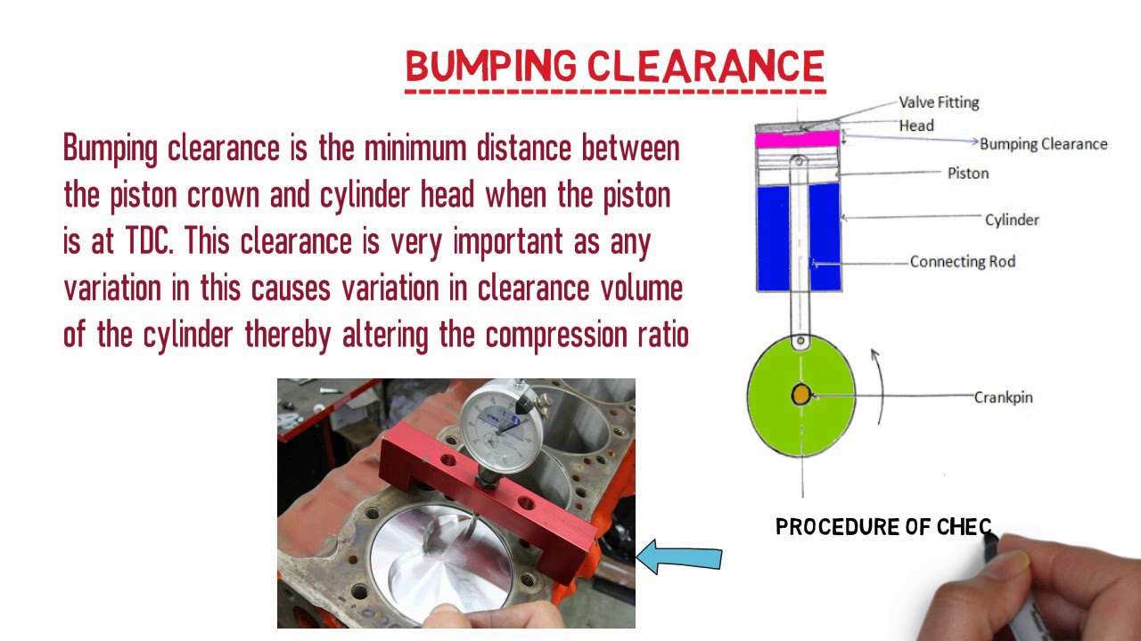 Clearances in Internal Combustion Marine Engine NIP Bumping Tappet Piston Ring Clearance