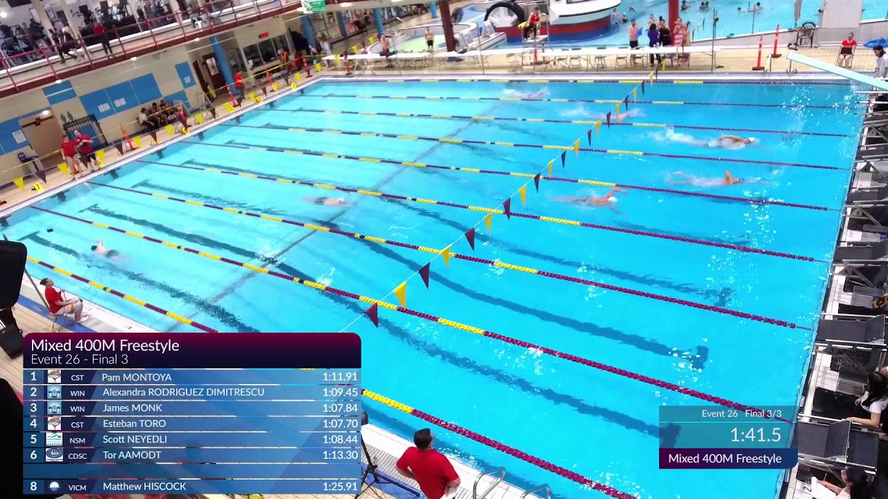 2026 Chilliwack Masters March Madness Swim Meet