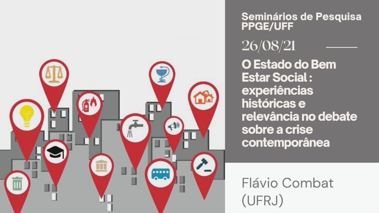 O Estado do Bem Estar Social